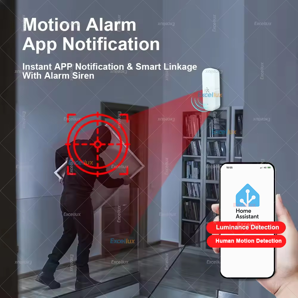 Smart ZigBee Motion Sensor Rad - Home Improvement And Hardware review and price