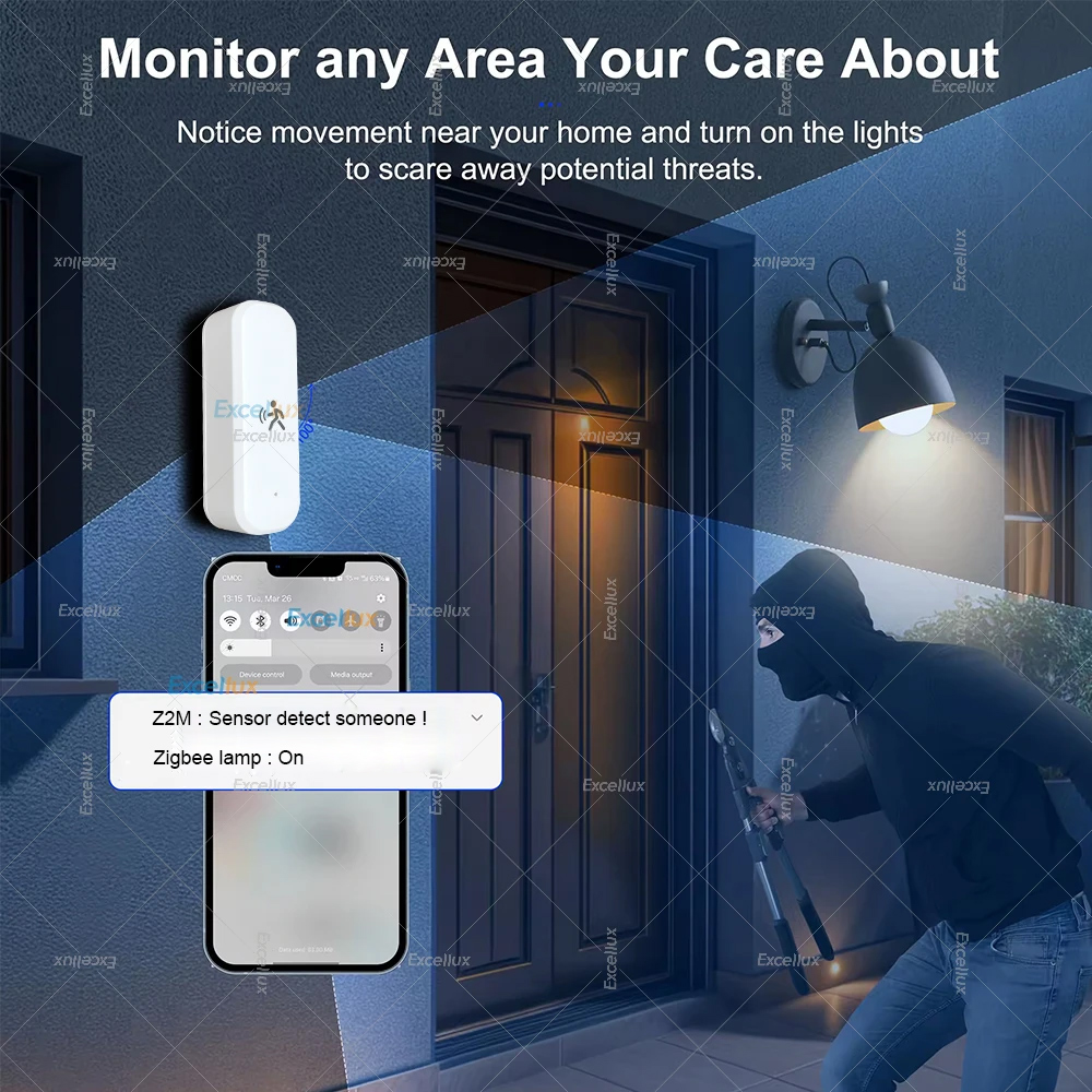 Smart ZigBee Motion Sensor Rad - Home Improvement And Hardware review and price