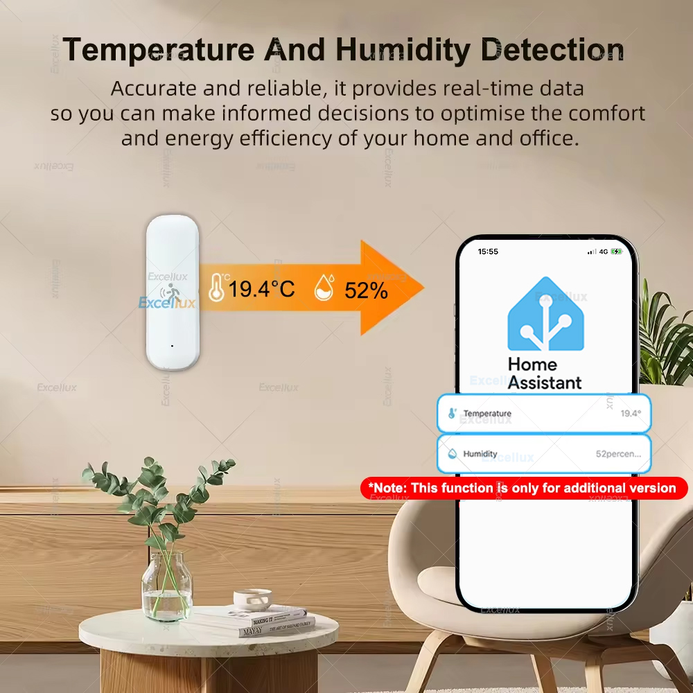 Smart ZigBee Motion Sensor Rad - Home Improvement And Hardware review and price
