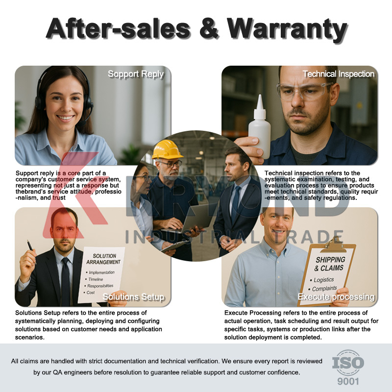 Smooth On Slo Jo Pot Life Exte - Home Improvement Cast review and price