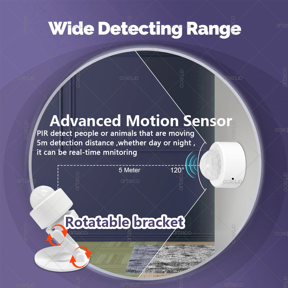 Zigbee 3.0 Mini PIR Motion Sen - Home Improvement And Hardware review and price