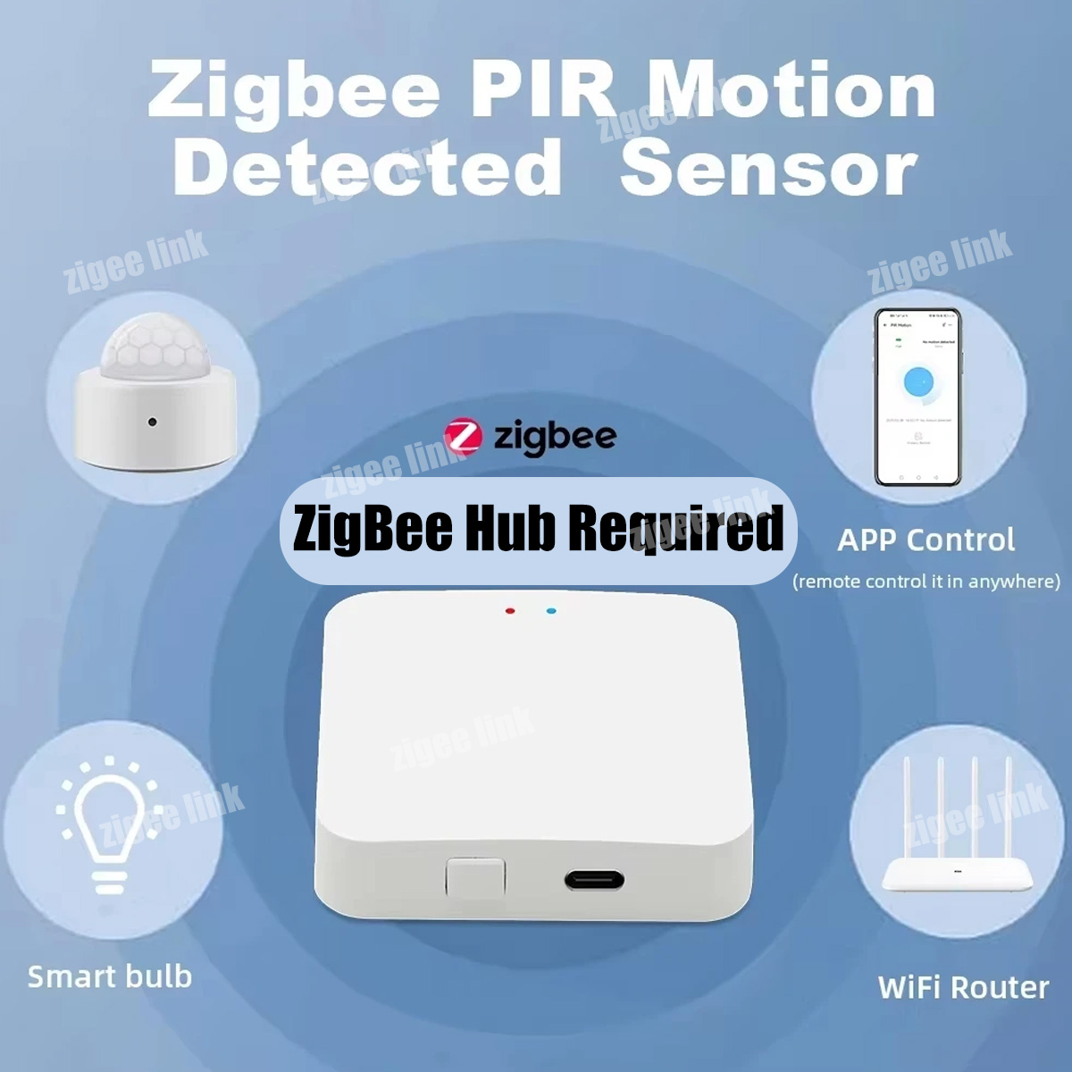 ZigBee 3.0 PIR Motion Sensor W - Home Improvement And Hardware review and price